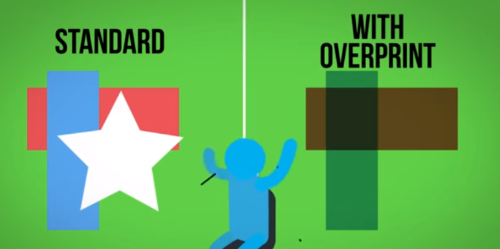 Artwork with and without overprint Artwork with and without overprint